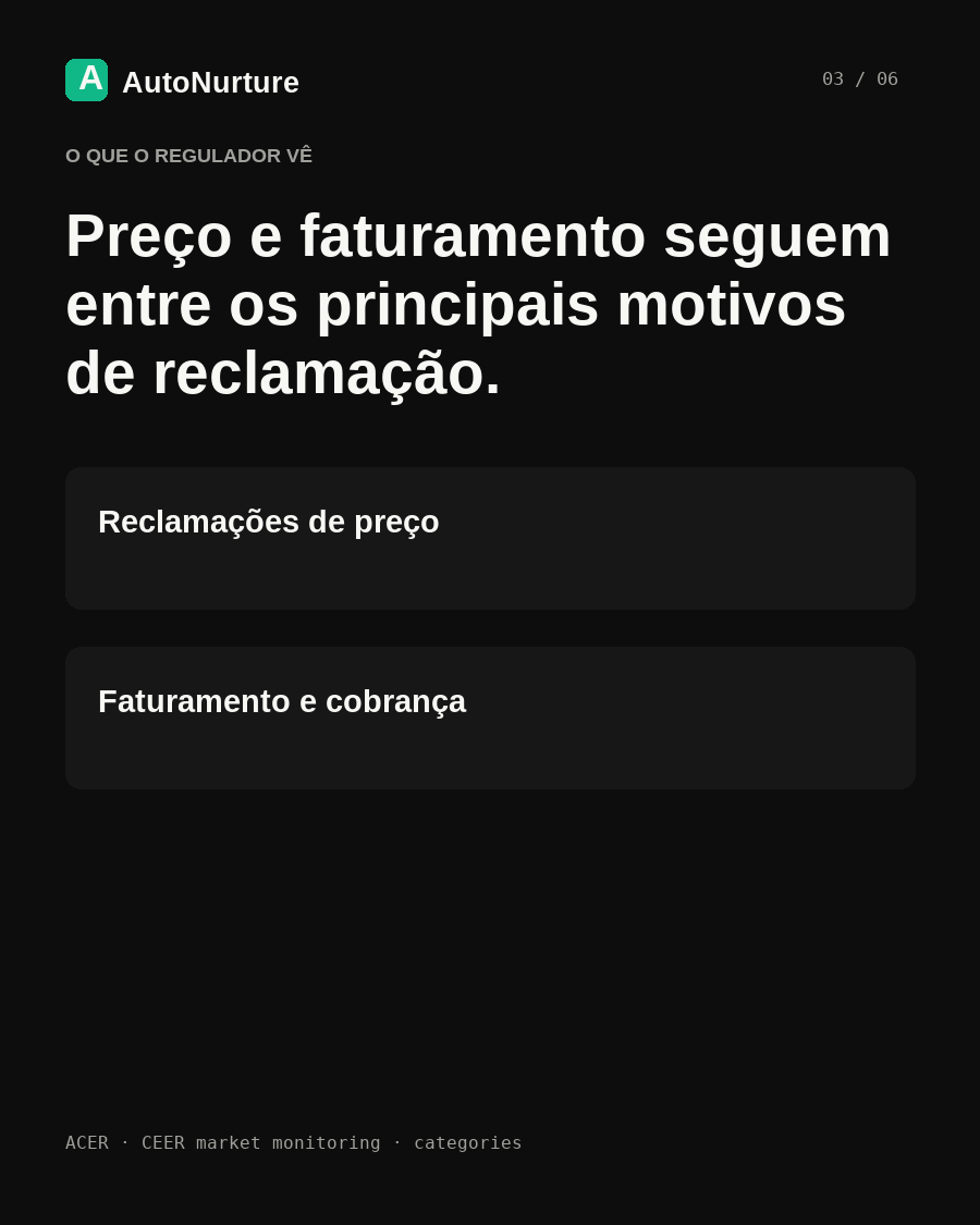Briefing sobre preços do gás e atendimento das utilities, página 3 / 6