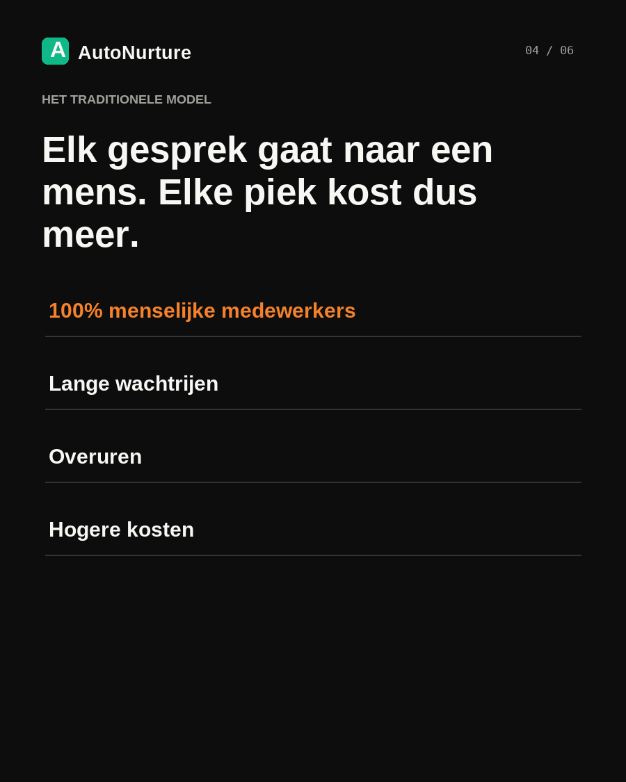 Briefing over gasprijzen en klantenservice van nutsbedrijven, pagina 4 / 6