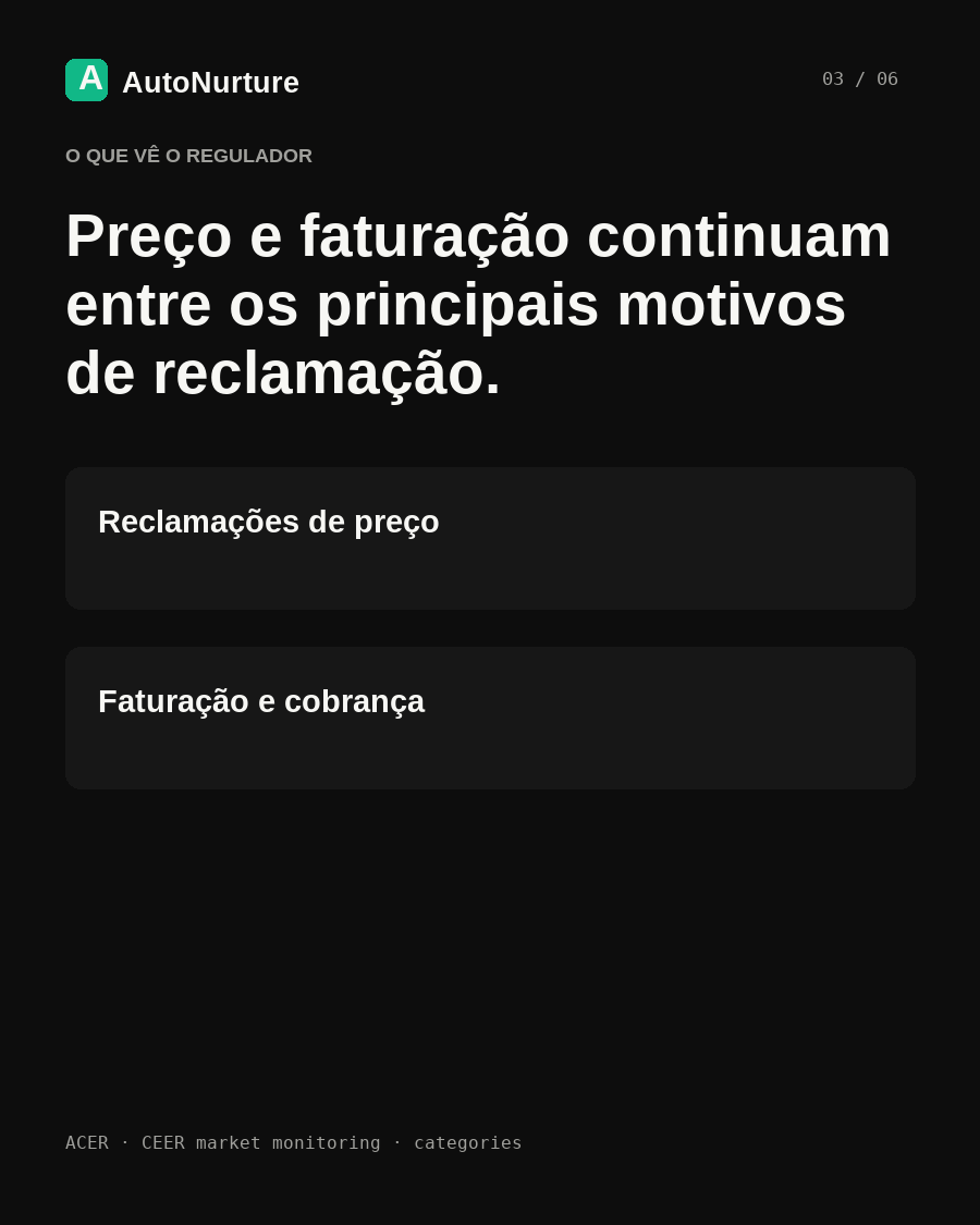 Briefing sobre preços do gás e serviço ao cliente das utilities, página 3 / 6