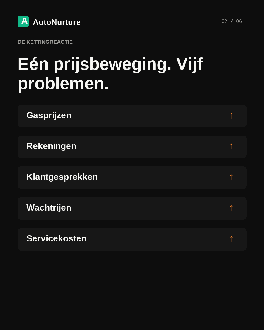 Briefing over gasprijzen en klantenservice van nutsbedrijven, pagina 2 / 6