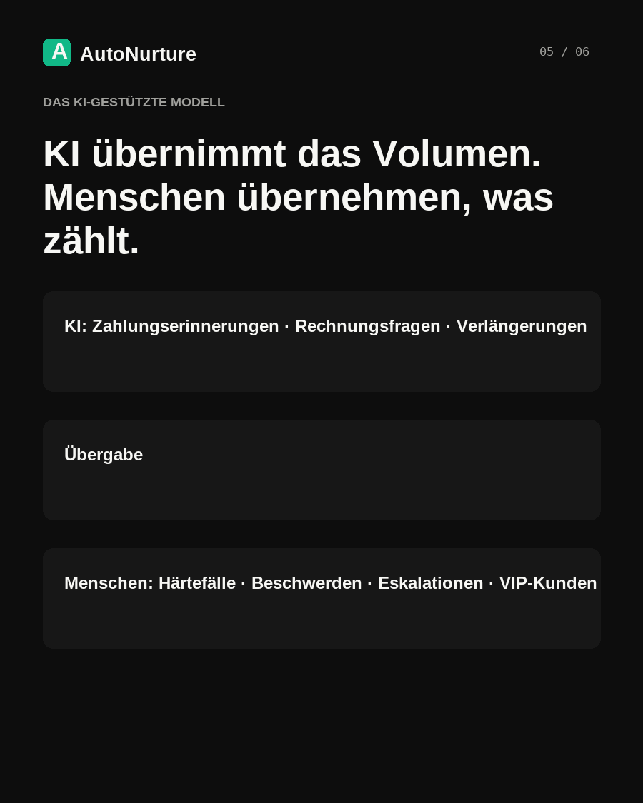 Briefing zu europäischen Gaspreisen und Versorger-Kundenservice, seite 5 / 6