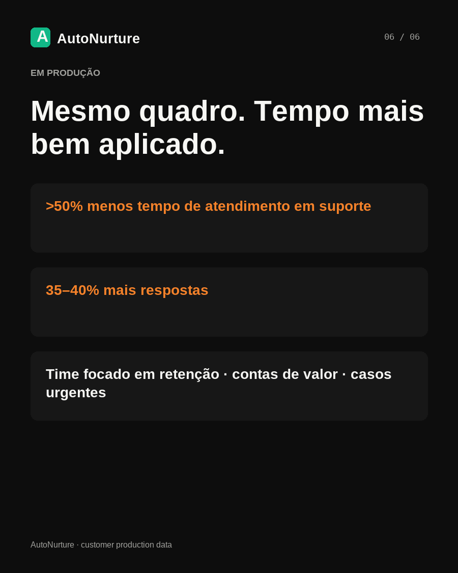 Briefing sobre preços do gás e atendimento das utilities, página 6 / 6
