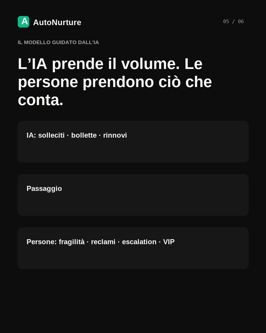 Briefing sui prezzi del gas e il servizio clienti delle utility, pagina 5 / 6