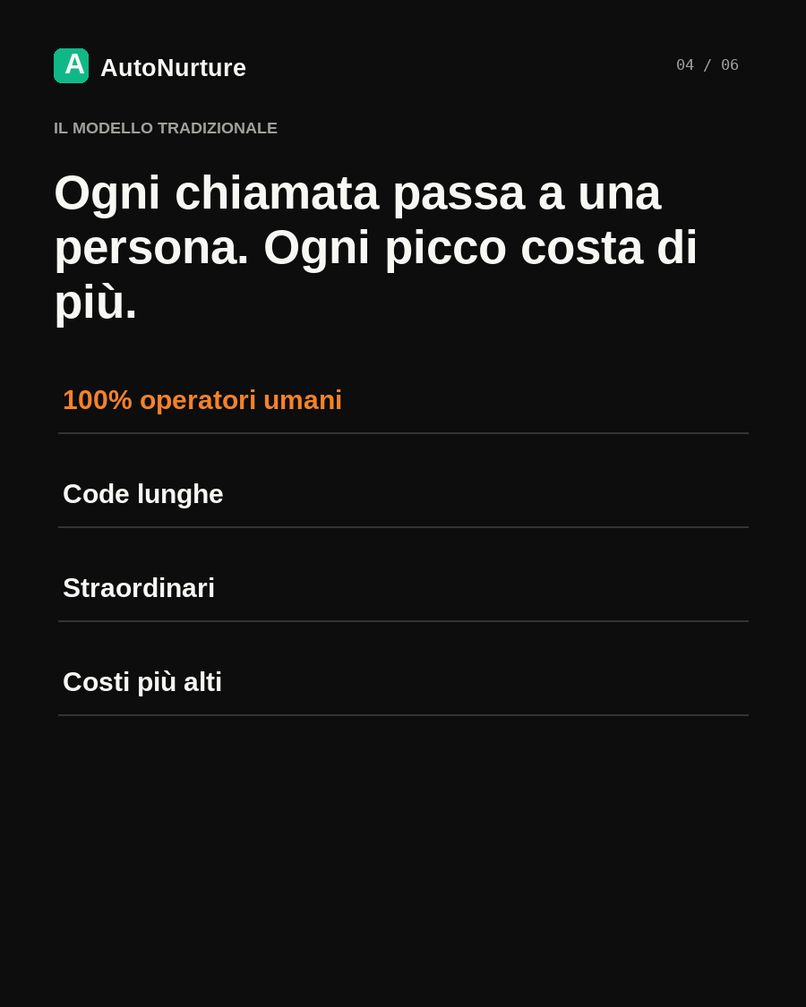 Briefing sui prezzi del gas e il servizio clienti delle utility, pagina 4 / 6