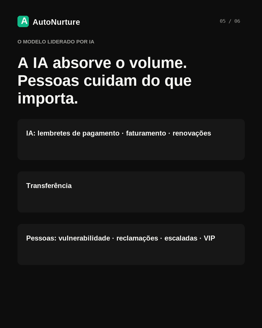 Briefing sobre preços do gás e atendimento das utilities, página 5 / 6