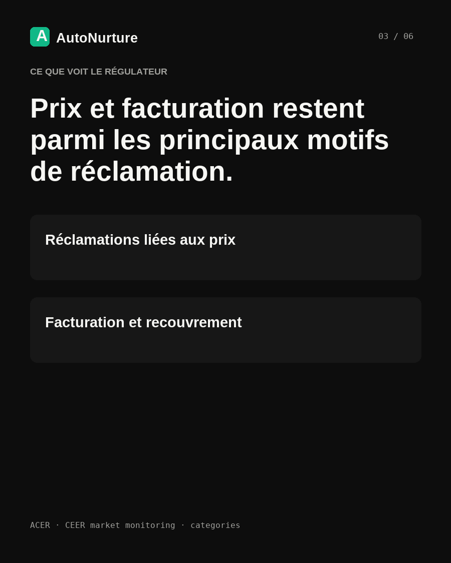 Briefing sur les prix du gaz et le service client des fournisseurs, page 3 / 6