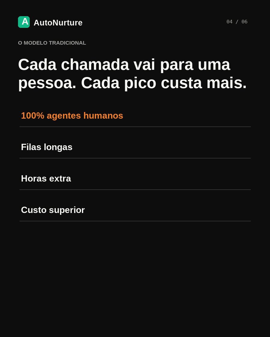 Briefing sobre preços do gás e serviço ao cliente das utilities, página 4 / 6