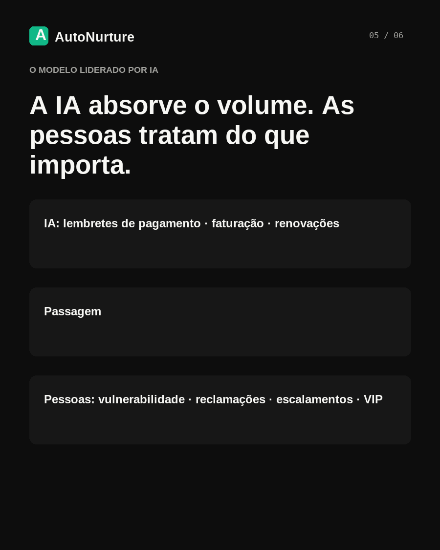 Briefing sobre preços do gás e serviço ao cliente das utilities, página 5 / 6