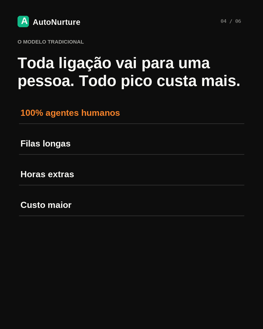 Briefing sobre preços do gás e atendimento das utilities, página 4 / 6