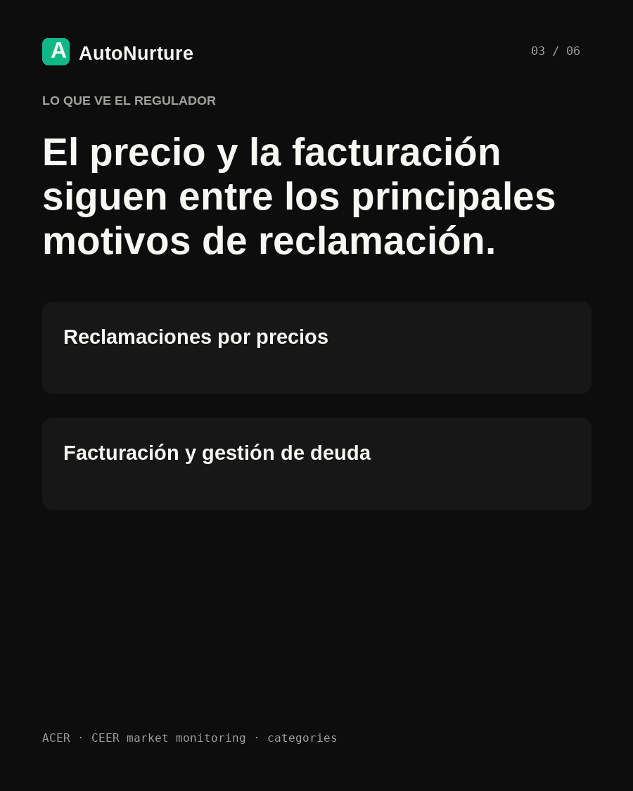 Informe sobre precios del gas y atención al cliente de utilities, página 3 / 6