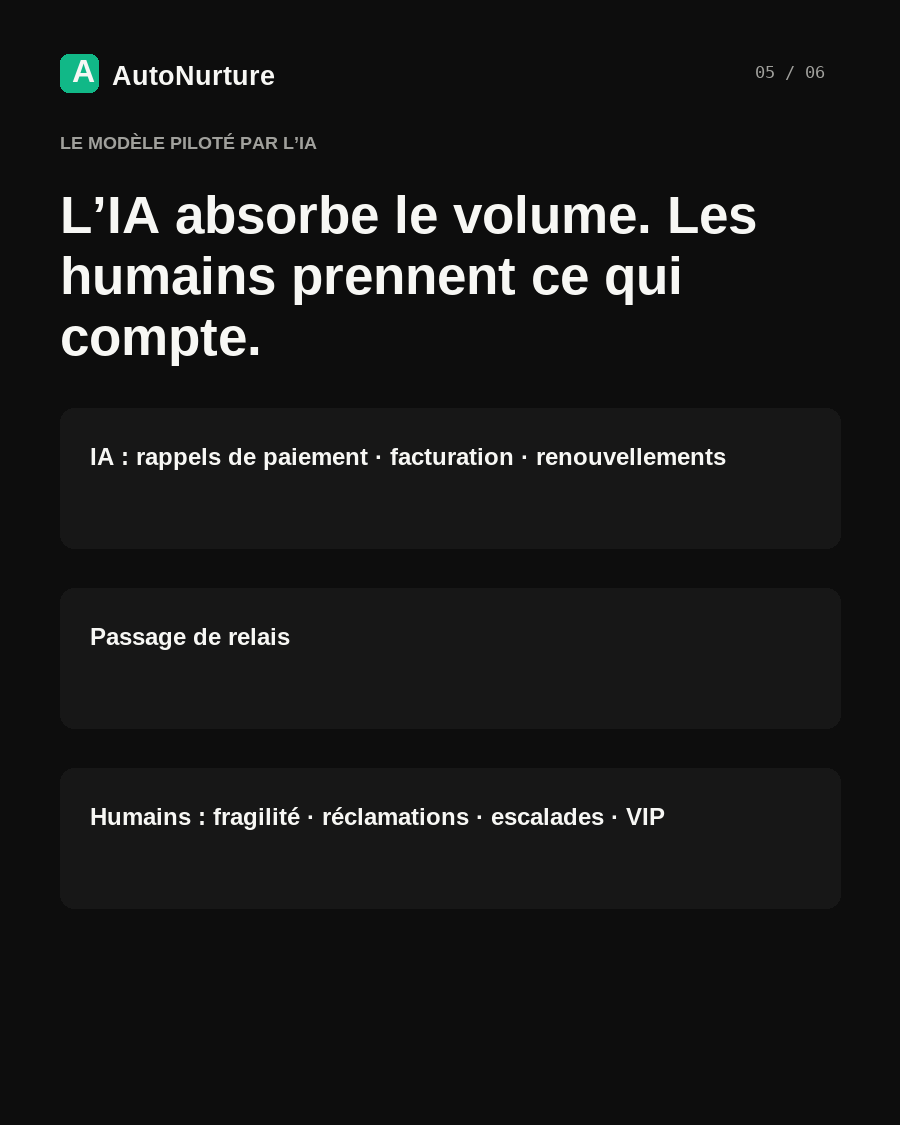 Briefing sur les prix du gaz et le service client des fournisseurs, page 5 / 6