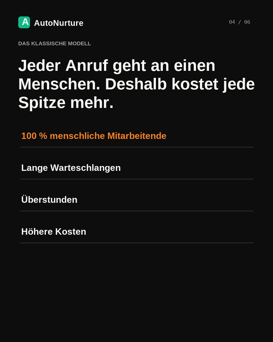 Briefing zu europäischen Gaspreisen und Versorger-Kundenservice, seite 4 / 6