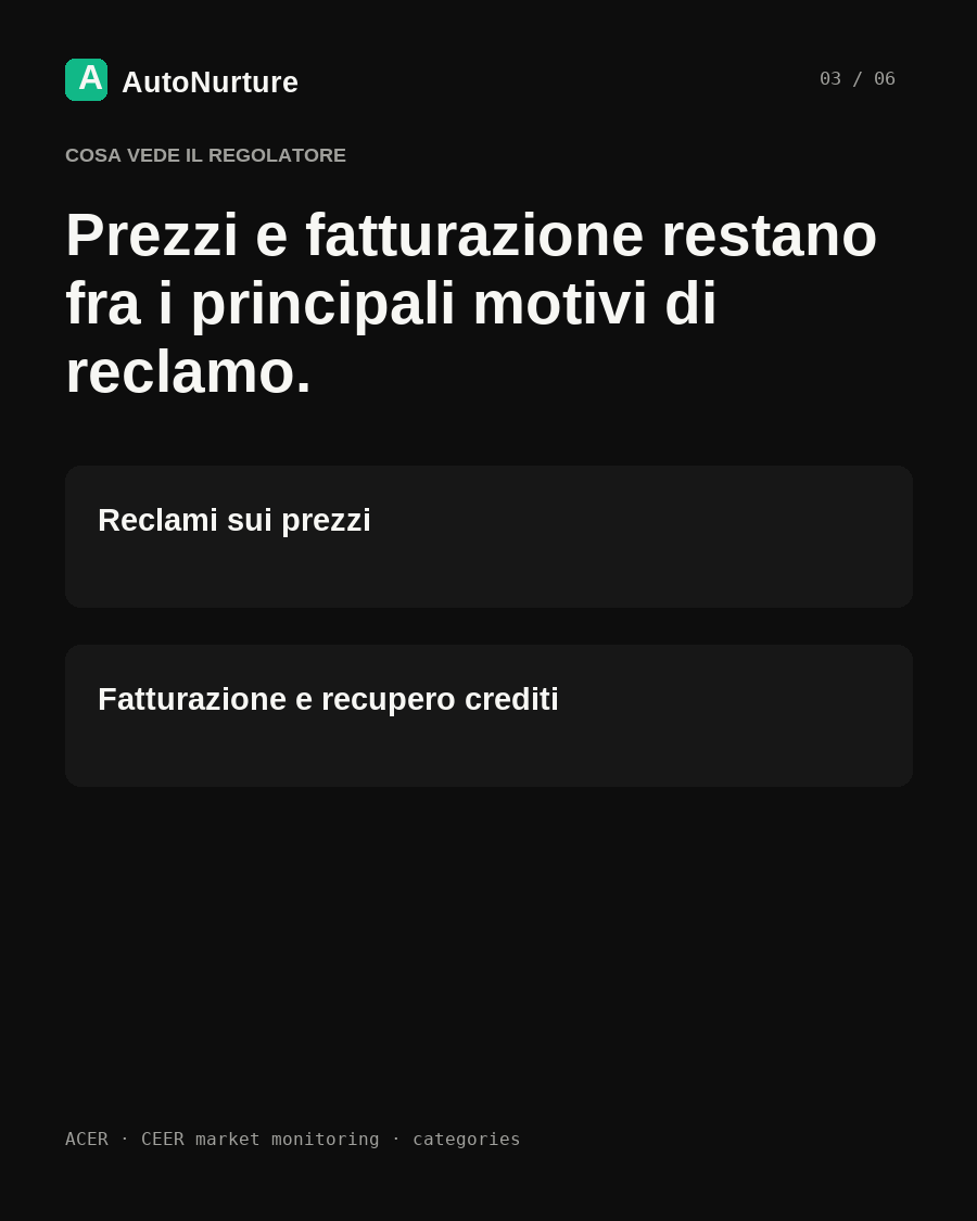 Briefing sui prezzi del gas e il servizio clienti delle utility, pagina 3 / 6