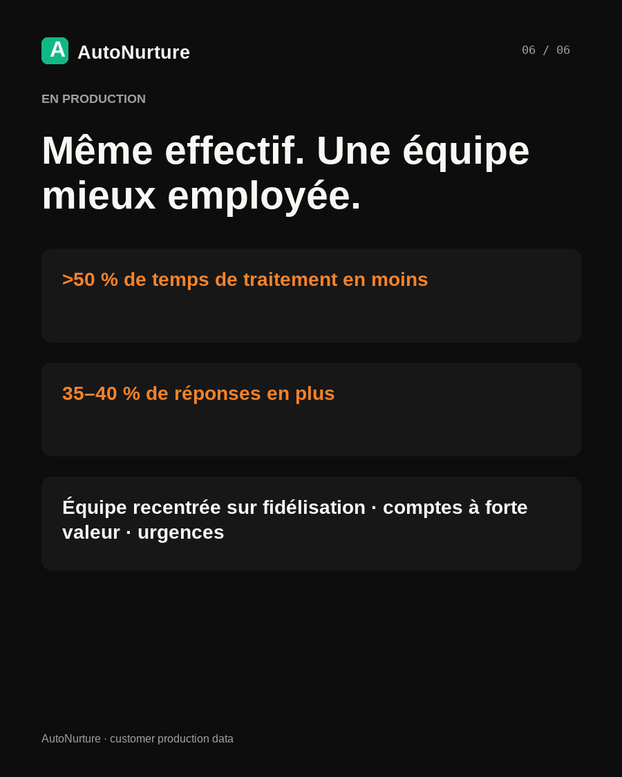 Briefing sur les prix du gaz et le service client des fournisseurs, page 6 / 6