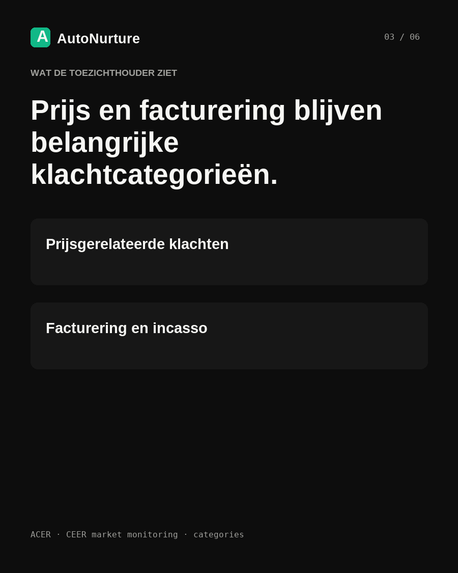 Briefing over gasprijzen en klantenservice van nutsbedrijven, pagina 3 / 6