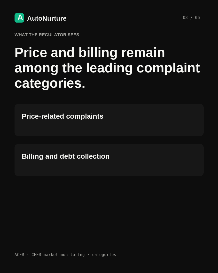 European gas prices and utility customer service briefing, page 3 / 6