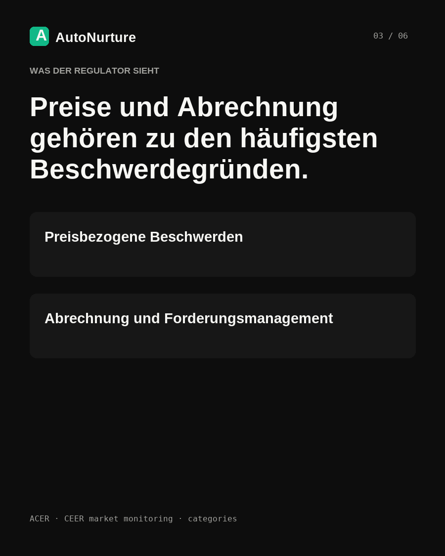 Briefing zu europäischen Gaspreisen und Versorger-Kundenservice, seite 3 / 6